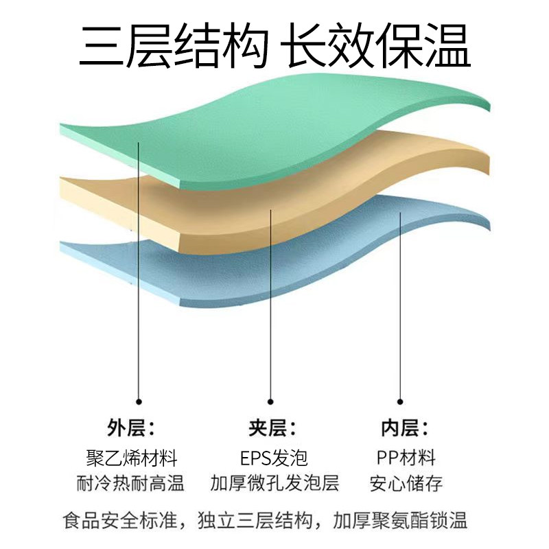 送餐塑料保温箱冷藏箱商用加热车载户外大号外卖食品保鲜箱60L升