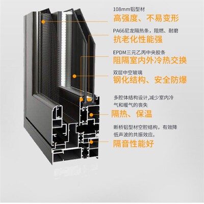 泰州断桥铝合金系统门窗平开落地隔音玻璃窗封阳台窗纱一体阳光房