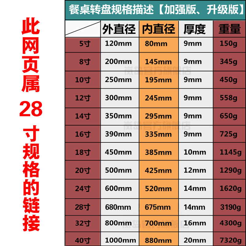 餐桌转盘轴承转盘铝合金圆桌转盘万向转盘玻璃转盘底座700mm包邮