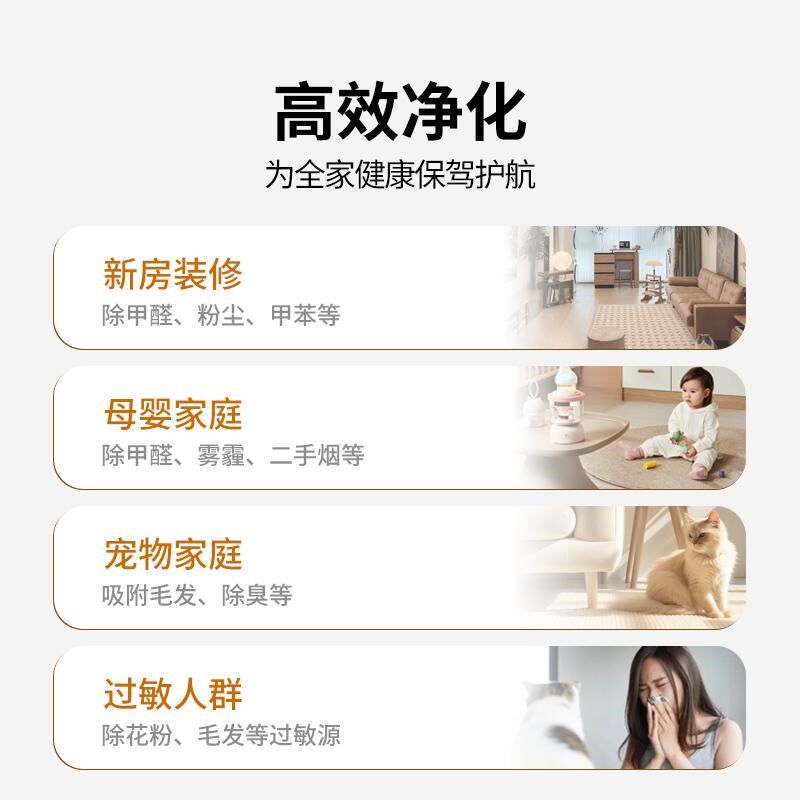 适配LEXY莱克空气净化器滤网KJ703/705/706过滤芯301/303/AP71