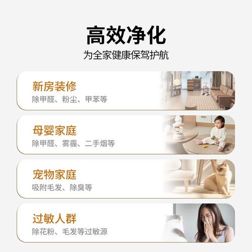 适配LEXY莱克空气净化器滤网KJ703/705/706过滤芯301/303/AP71