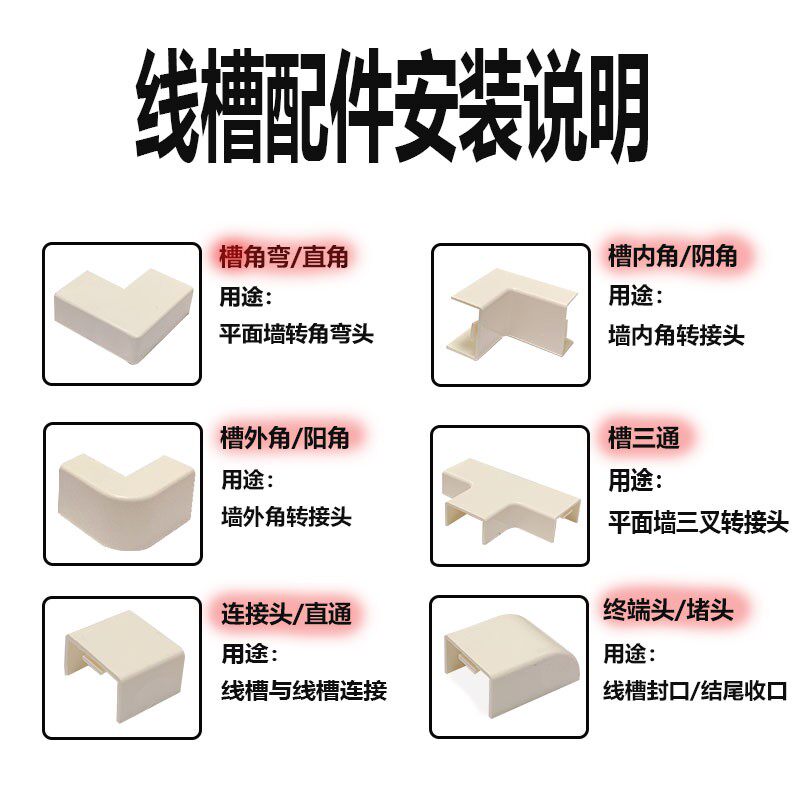 联塑阻燃布明装背胶线槽免打孔套装走线槽直角阴角电线墙面布线槽