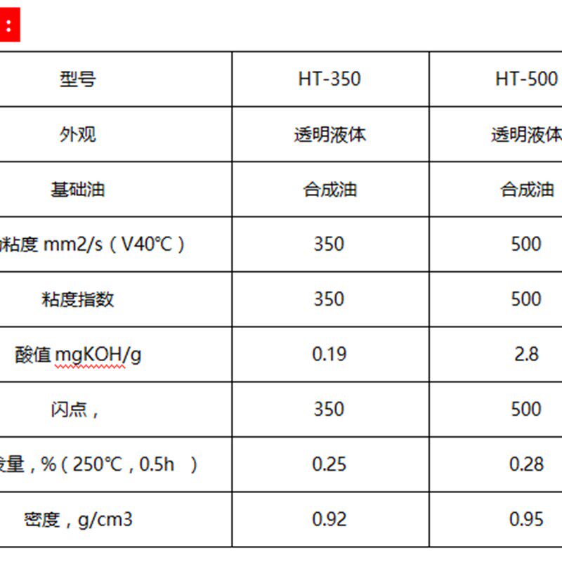 富洛丹耐高温链条油 500度 300# 350度 喷涂线合成液体链条油 18L