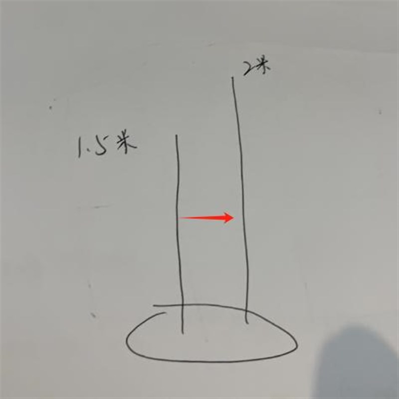 新款红色铁艺支架春节布置车展美陈支撑架子商场新年元宵布艺对联