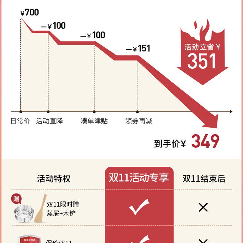 懒米抱抱不粘锅具套装全套组合麦饭石炒菜炒锅奶锅煎锅家用三件套