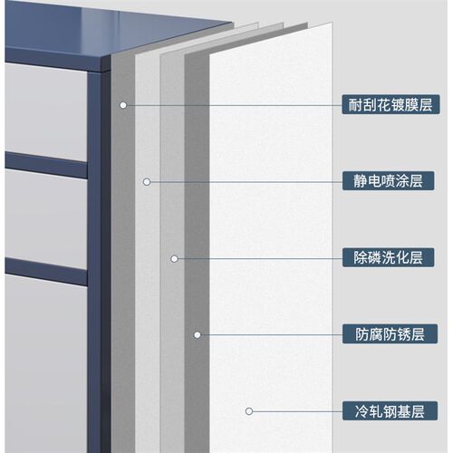 办公室置物柜矮柜铁皮文件柜二抽一门密码锁储物柜带锁桌下小柜子