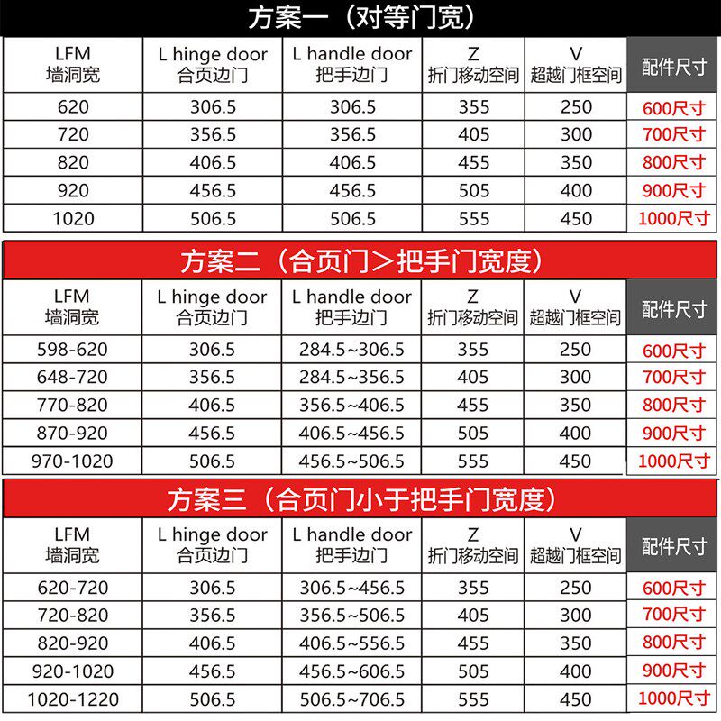 180度平开折叠房门五金配件全套无下轨全开门平折门木门轨道铰链