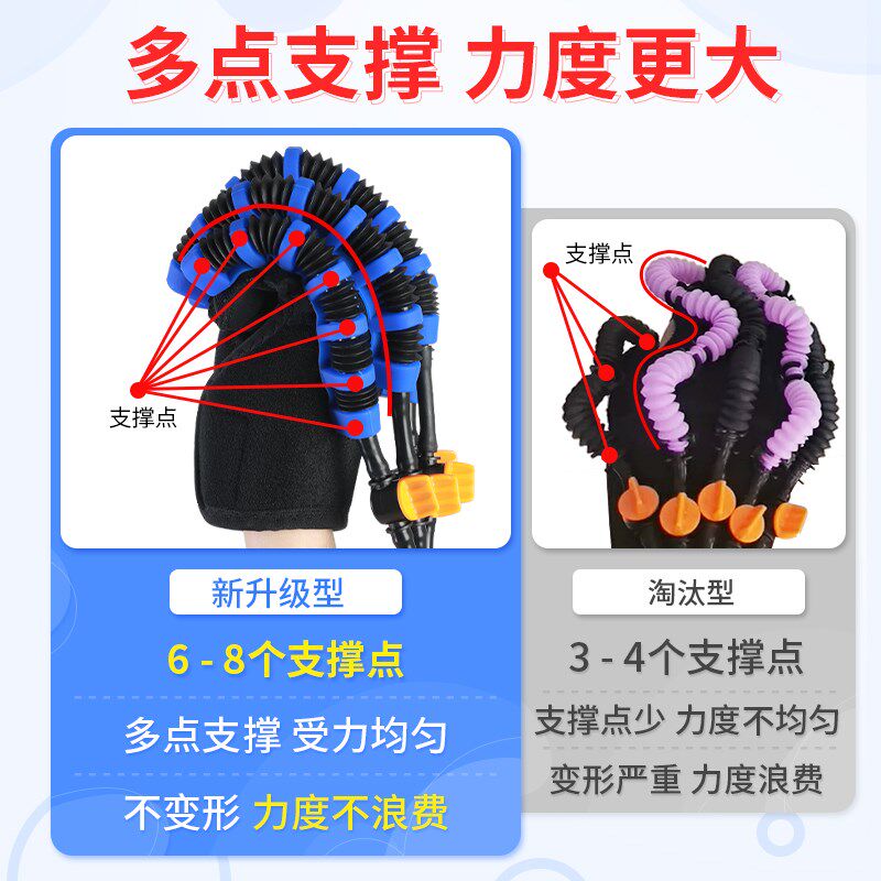 机器人手套电动手部气动按摩智能训练器手指功能训练器材锻炼五指