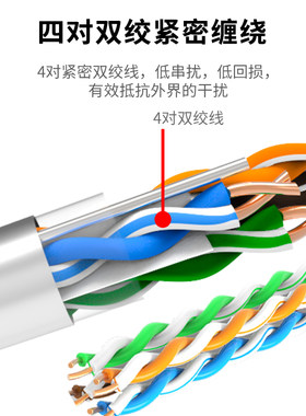 网线室外防水超五类六类千兆屏蔽双层护套无氧纯铜线芯305米整箱