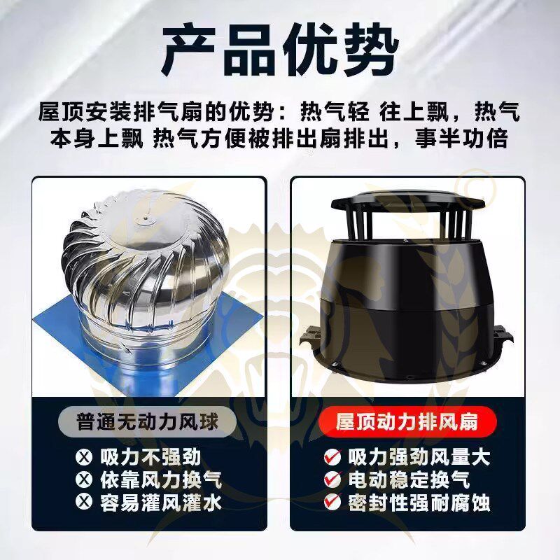 厂房屋顶风机自动轴流排气扇房顶抽风机大棚负压风机养殖场换气扇