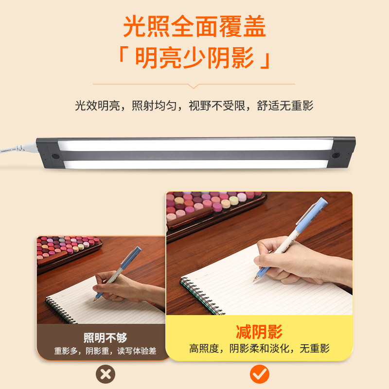 橱柜感应灯条led插电式餐边柜书桌柜子灯免开槽厨房切菜照明灯带