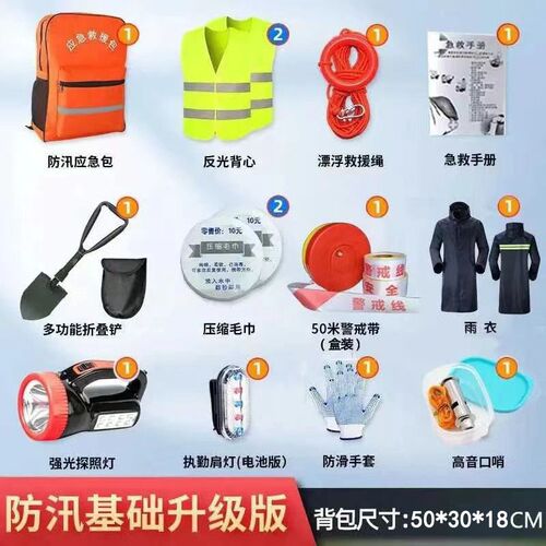 家庭应急物资储备包全套家用地震逃生人防战备战争战略救援防灾包