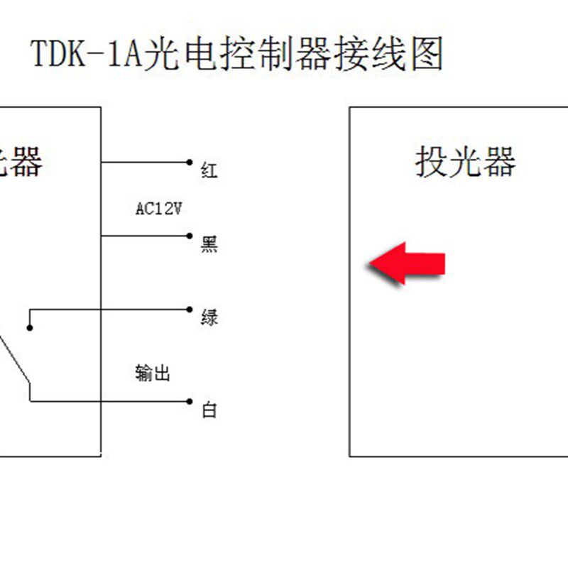 纺织配件TDK-1A(SGD-3并条机断条自停传感器红外线光电开关控制器