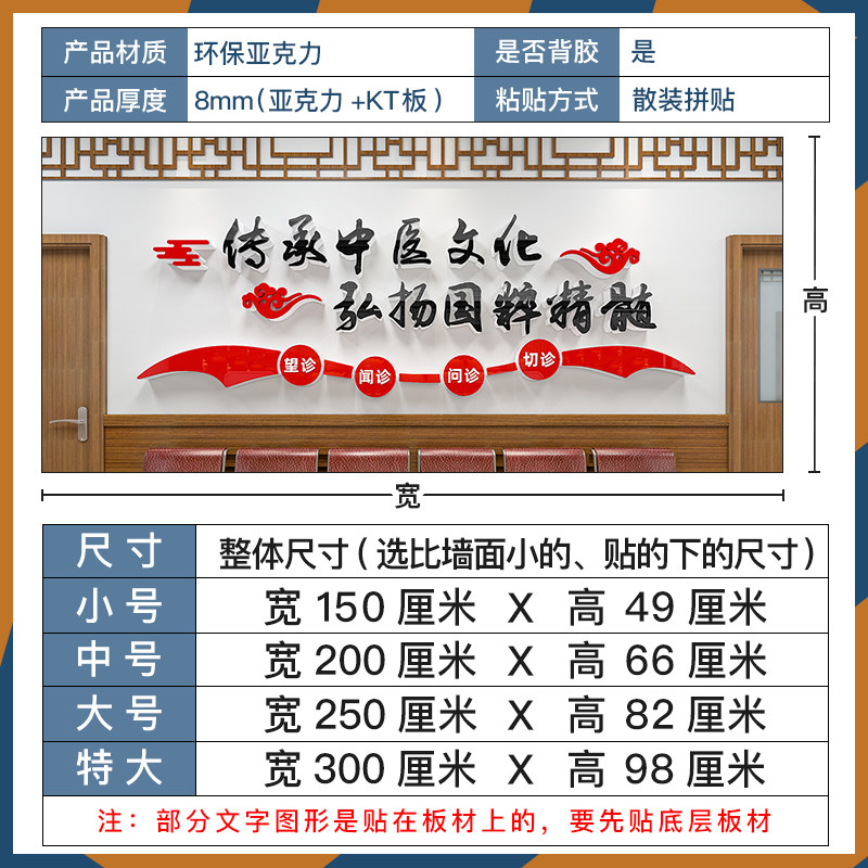 中医馆形象墙面装饰品布置阁院文化壁贴画纸挂图海报装修设计