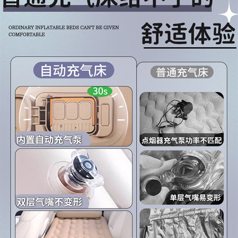 商务车专用车载第三排七座车汽车充气床垫后排床后座睡垫MPV小床