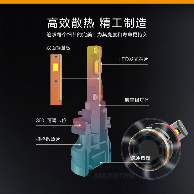 24V卡车货车专用LED大灯H1H3前雾灯H4H7汽车超亮改装灯泡
