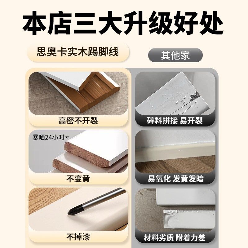 番龙眼纯实木踢脚线烤漆菱花白杏子灰可可蛋奶珍珠白色地脚线法式