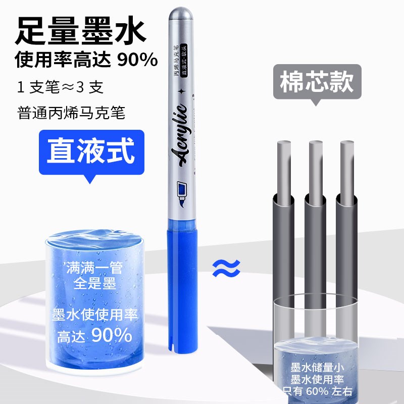 直液式软头丙烯马克笔布袋牛津布帆布包60色学生专用不透色可叠色