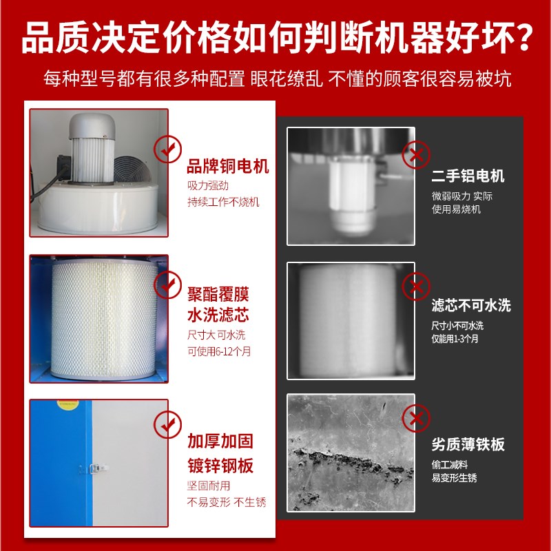 焊烟净化器移动式工业焊接烟尘除尘电焊烟雾空气吸烟机焊锡收集器