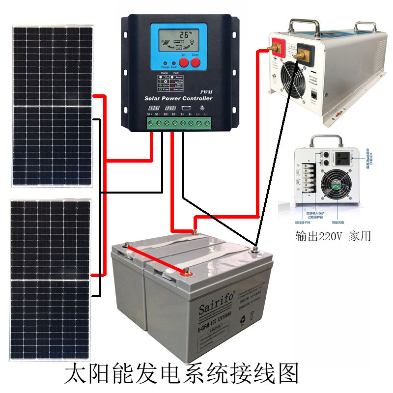 全新太阳能电池板300W400w光伏发电板家用500瓦12v24伏电瓶充手机