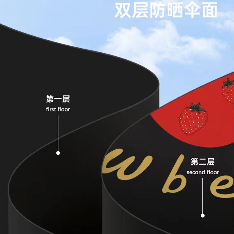 BANANAUPINK双层黑胶防晒伞超强防紫外线遮阳伞太阳伞女焦晴雨两