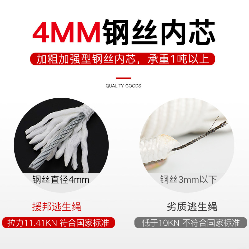 高楼火灾逃生安全绳消防家用救生绳耐磨钢丝防火绳索缓降器套装绳