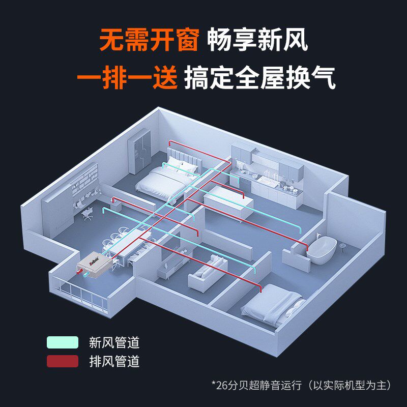 地下室双向流新风换气一体机强力静音通风换气系统商用全热交换器