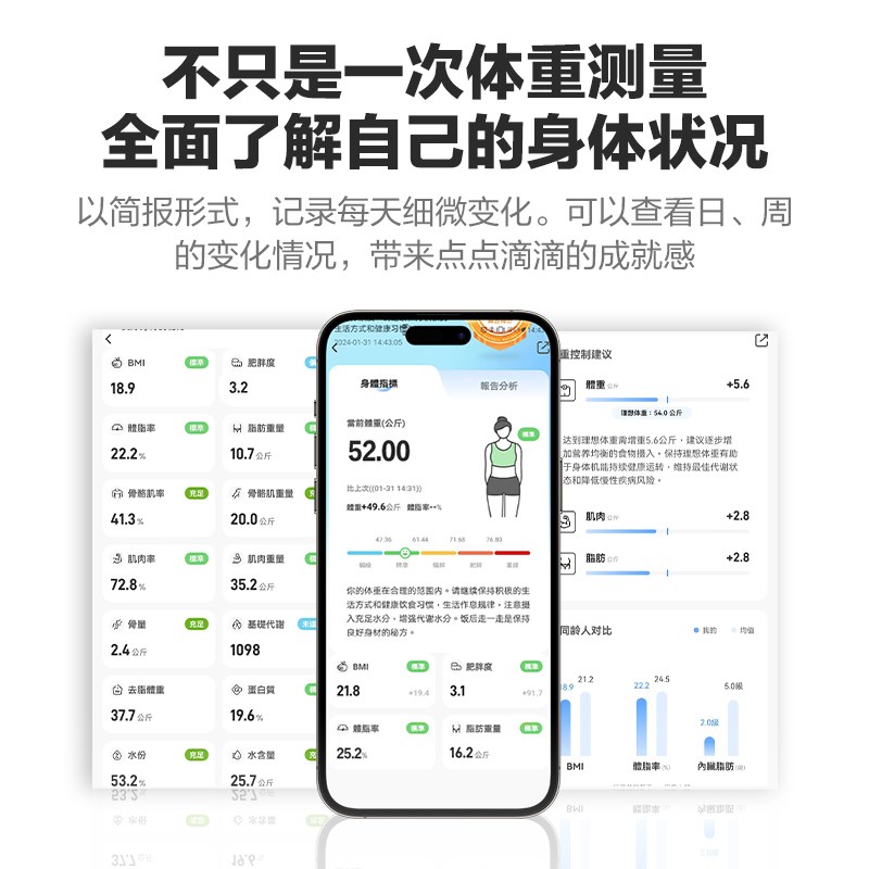 时简体重秤体脂秤家用智能精准充电高精度电子称减肥专用称人体秤