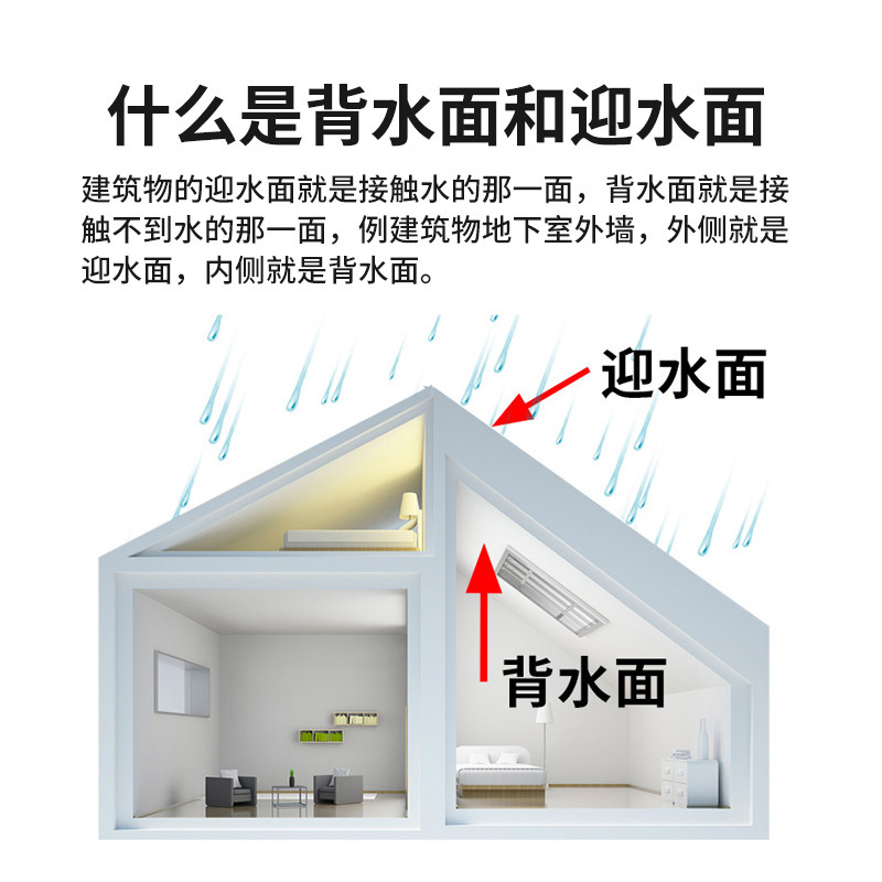 背水面防水涂料补漏胶堵漏材料地下室房屋内墙面屋顶渗水防潮返碱