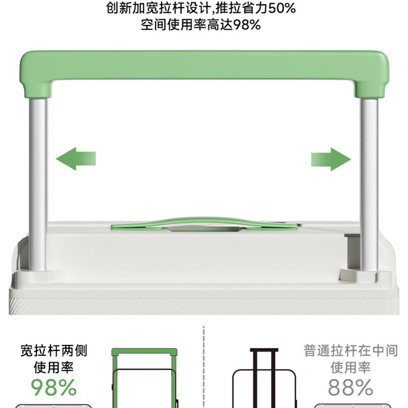 前侧开口多尺寸深舱大容量新型宽电车行李箱学生旅行寄宿箱密码箱