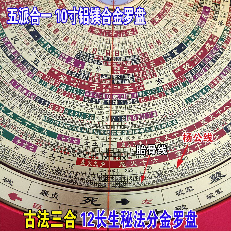 古法三合十二长生罗盘杨公线胎骨线三元玄空大卦龙门八局辅星水法