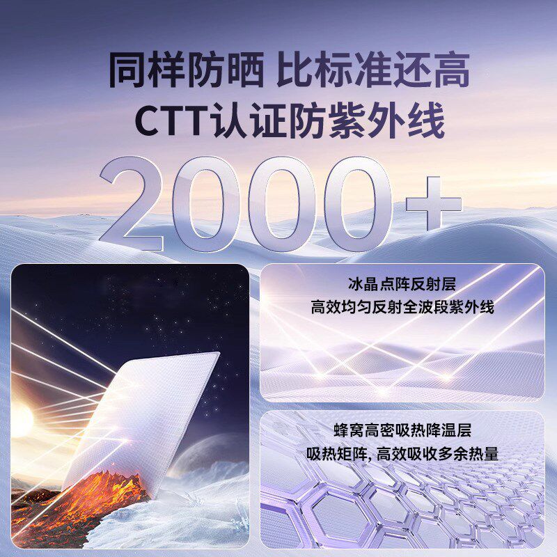 马自达EZ6遮阳帘汽车顶全景天幕遮阳挡天窗防晒隔热板遮光布配件