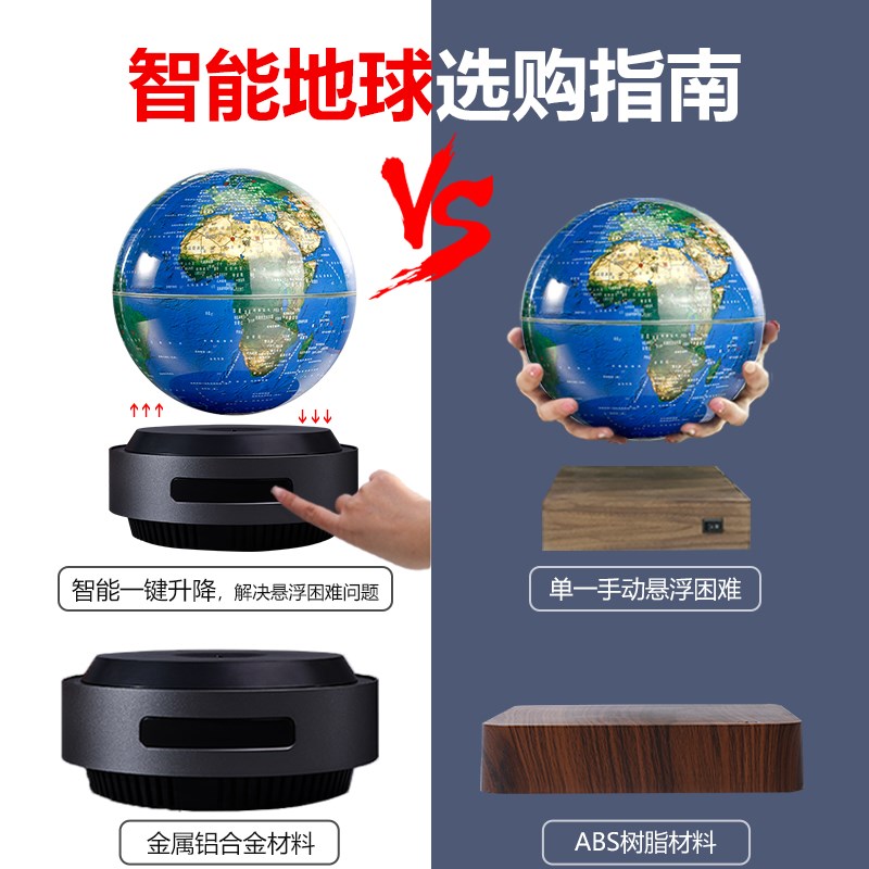 磁悬浮地球仪3d立体发光自转办公室桌面摆件送男孩情人节生日礼物
