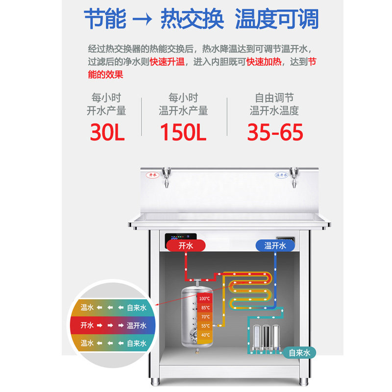 造艺直饮水机商用开水机不锈钢热冰温工厂车间学校大容量净化过滤
