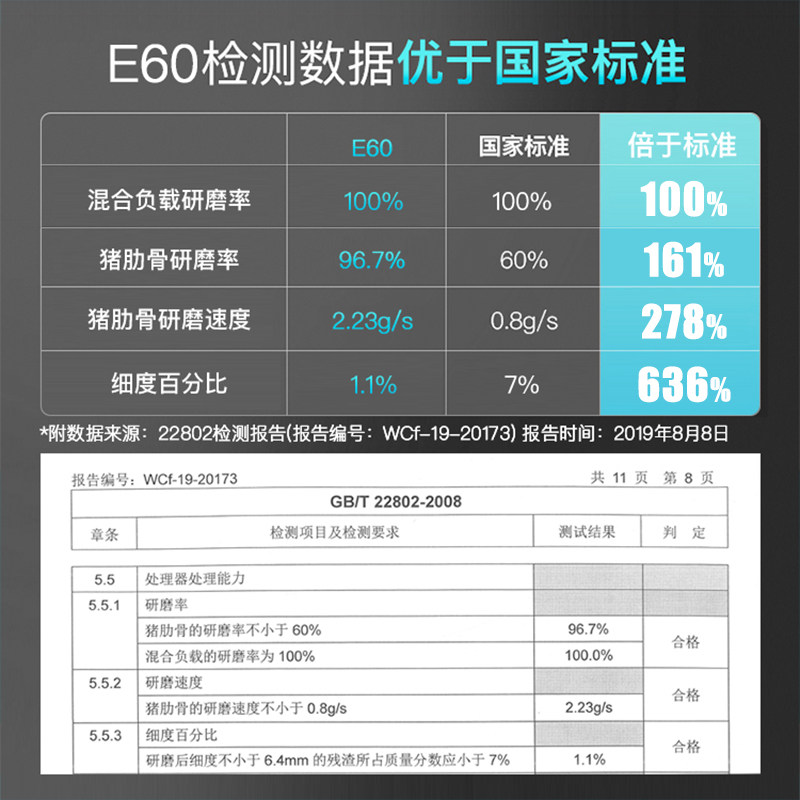 贝克巴斯E60家用厨房食物垃圾处理器水槽厨余粉碎机无线开关自动