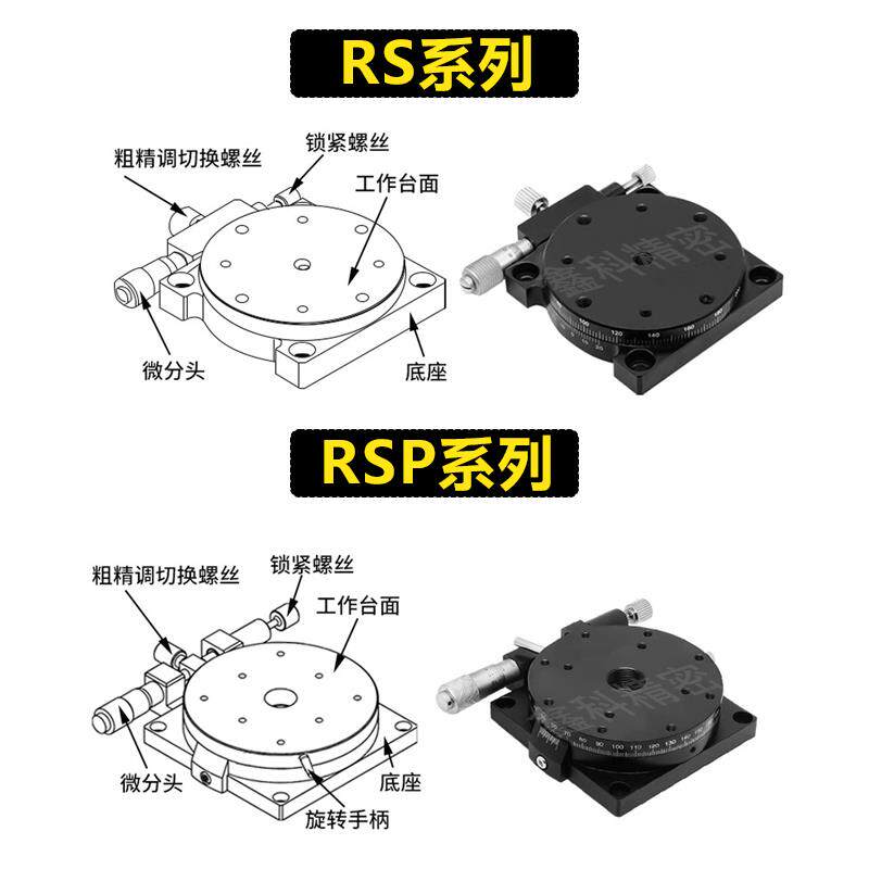R轴位移平台RS60/40/80/90精密手动角度小型分度盘旋转微调移动滑
