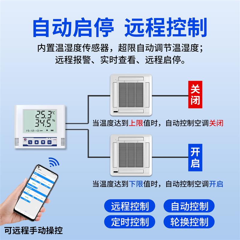红外空调控制器RS485远程监控遥控工业自动智能学习型4G调温器