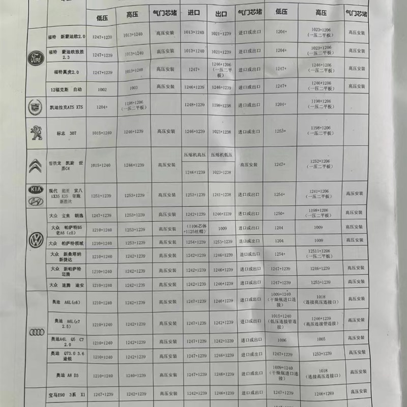 坤泰123件欧亚日韩汽车空调维修检漏堵漏测漏接头工具纯铜加厚
