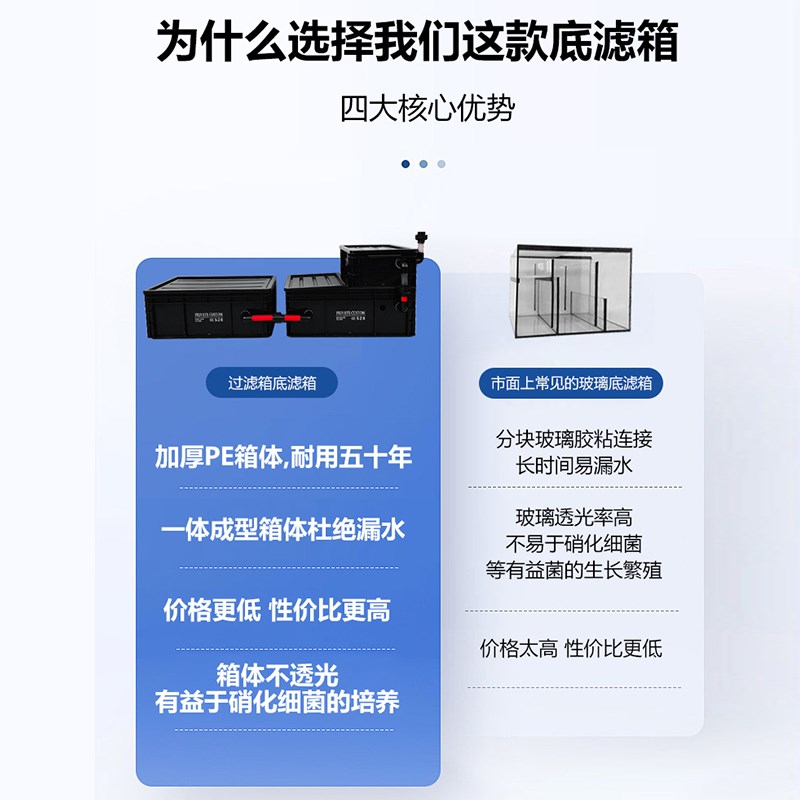 工业风鱼缸虹吸底滤周转箱底部干湿分离过滤箱系统整套配件过滤盒
