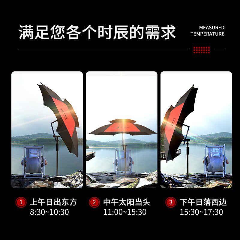 黑胶钓鱼伞2021年新款大钓伞防暴雨防晒遮阳防紫外线万向超轻双层