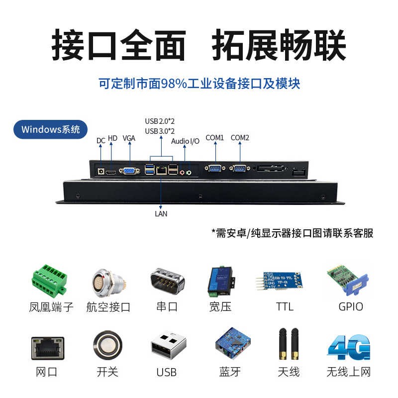 工业工控一体机10-21.5英寸嵌入式平板电脑安卓电容触摸屏显示器