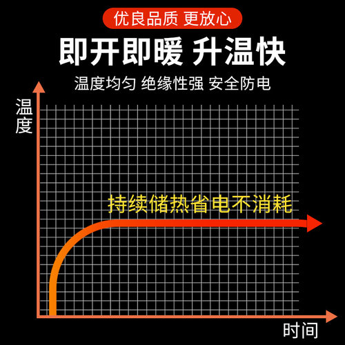 仔猪用电热板不锈钢碳纤维母猪产牀保温箱加热板兽用养殖发热保温