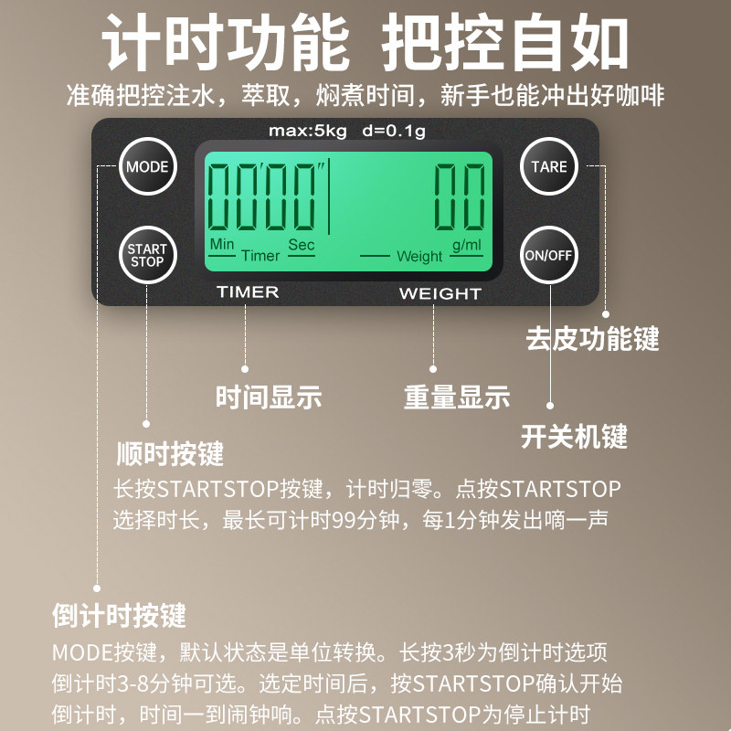 咖啡计时电子秤高精准度厨房蛋糕烘焙迷你小型称重器奶茶店商专用