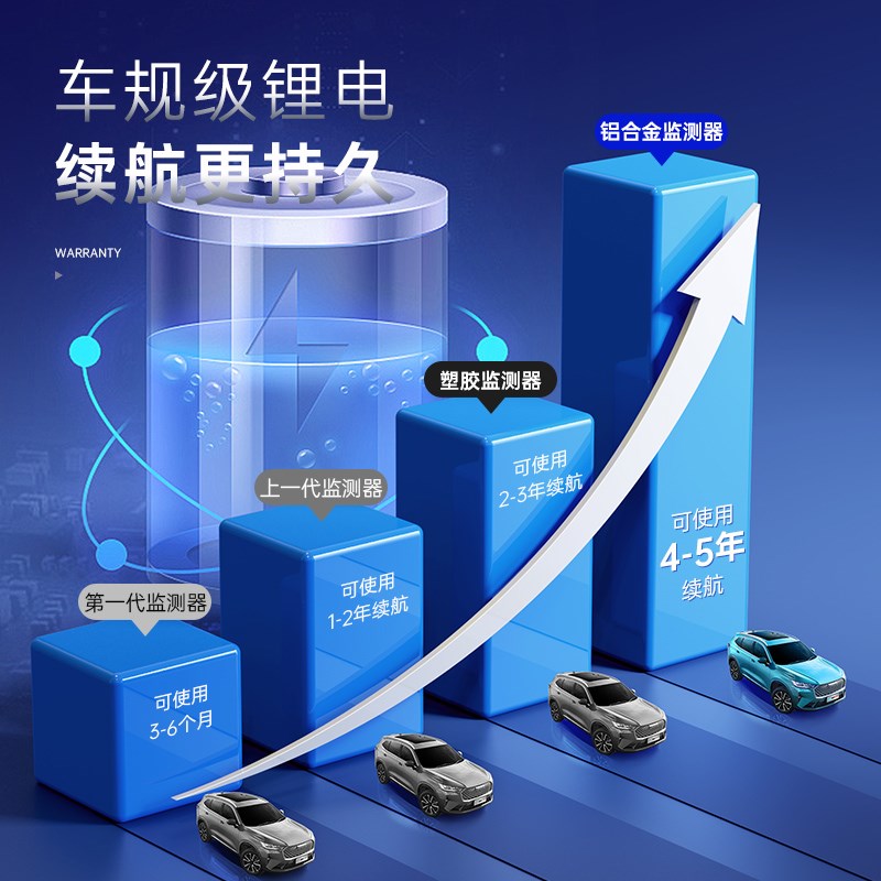 适用别克昂科威朗胎压传感器君威越gl8s原厂汽车监测内置通用压力