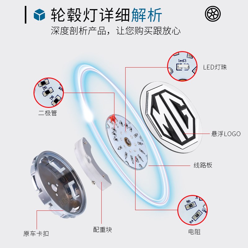 名爵5/6磁悬浮轮毂灯one/zs/hs/6pro车标发光车内装饰用品改装件