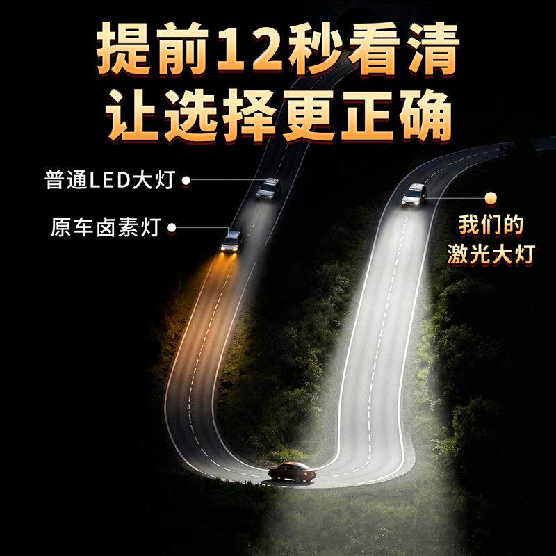 现代新18途胜激光led大灯超亮聚光汽车远光近光车灯强光灯泡