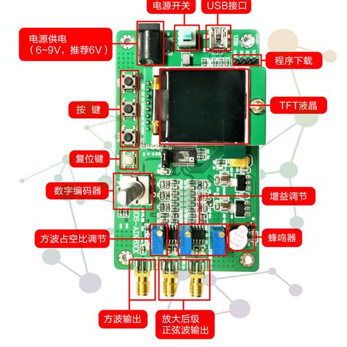 AD9851 高速DDS模块 函数信号发生器 送程序 兼容9850 扫频功能