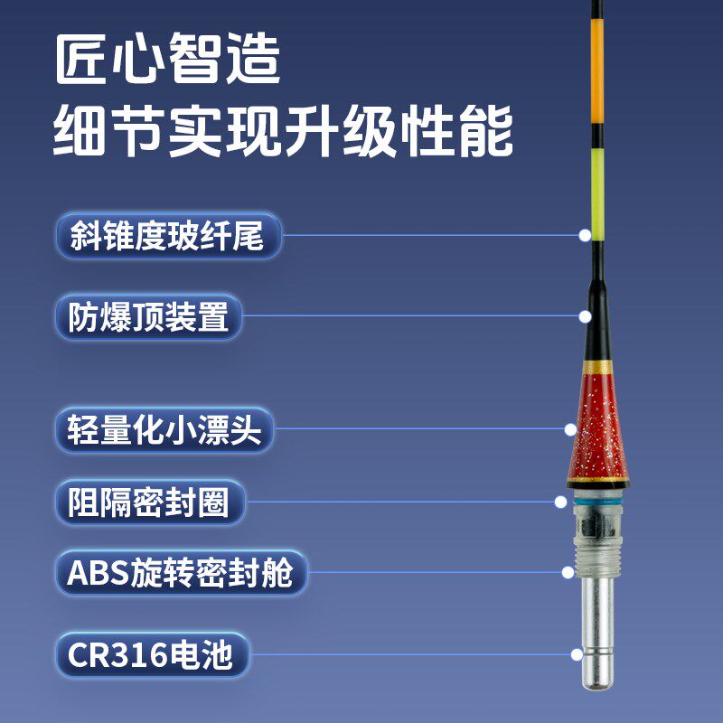 达摩浮漂新款DL09日夜两用夜光漂咬钩变色鲫鱼漂芦苇高灵敏电子漂