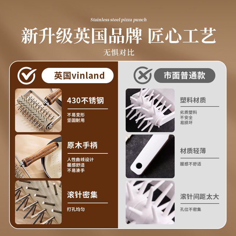 英国披萨打孔器面包排气针烘焙滚针扎孔器工具切面专用滚轮刀扎针