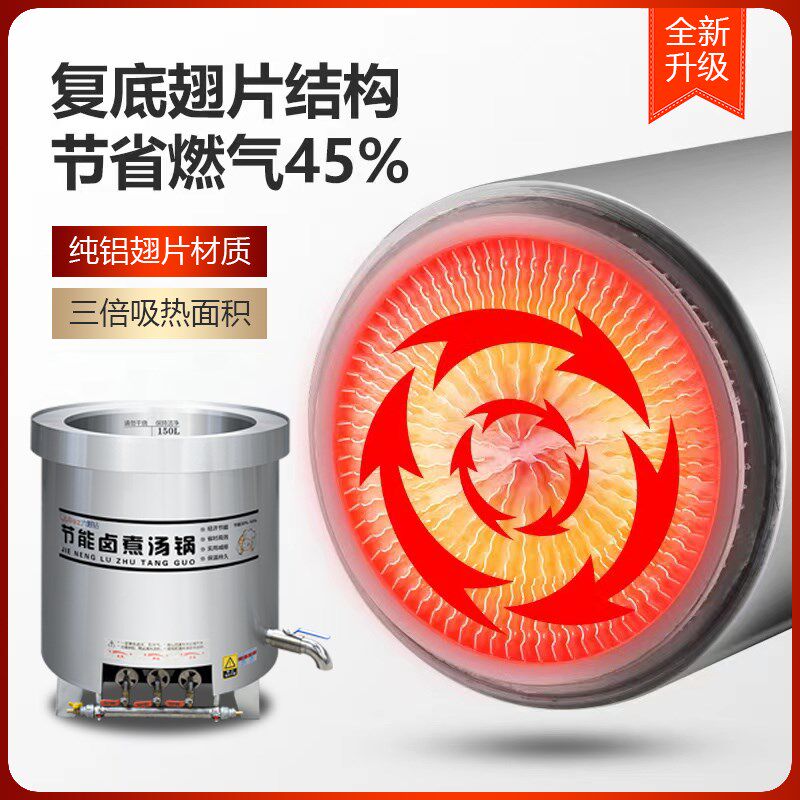 六颗钻卤肉桶锅商用电加热电卤锅不锈钢大锅灶汤桶熬粥牛羊肉高汤